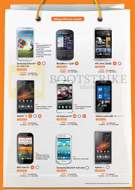 HTC One SV vs BlackBerry Q10 Karşılaştırma